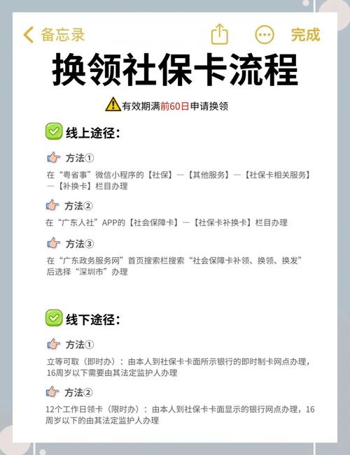 博世医保卡到期需要更换吗怎么办啊？老司机教你正确处理方式